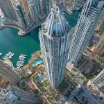 Best Cities for Real Estate Investment in Saudi Arabia