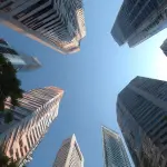 Asia Investment Market Research