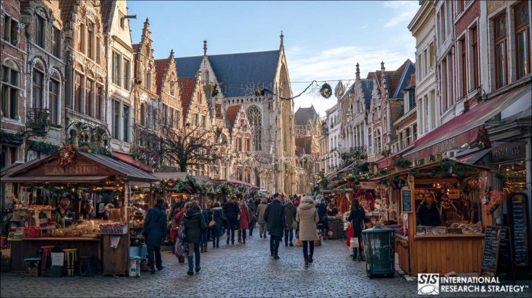 Ricerche di mercato in Belgio