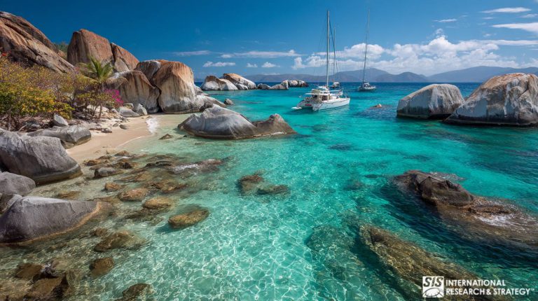 Market Research in the British Virgin Islands