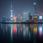 Market Research in China