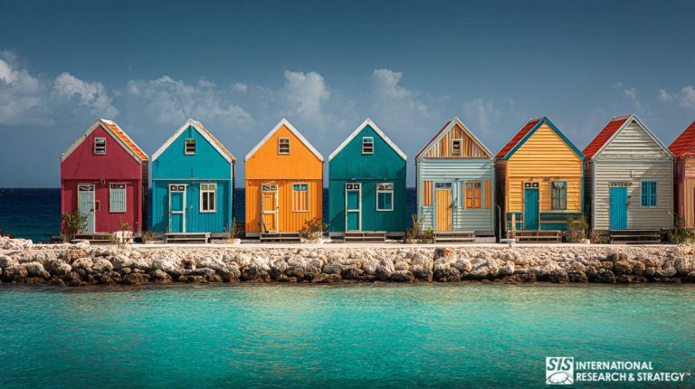 Caribbean Market Research Company