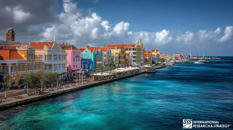 Market Research in the Caribbean