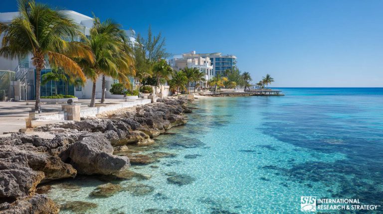 Market Research in the Dutch Caribbean