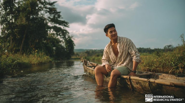 Pesquisa de mercado filipino