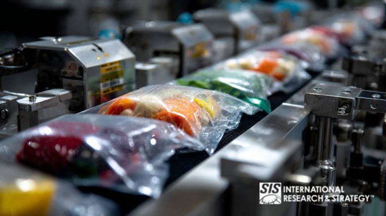 食品饮料安全市场研究