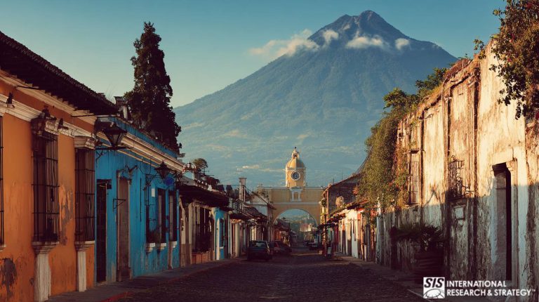 Investigación de Mercado en Guatemala