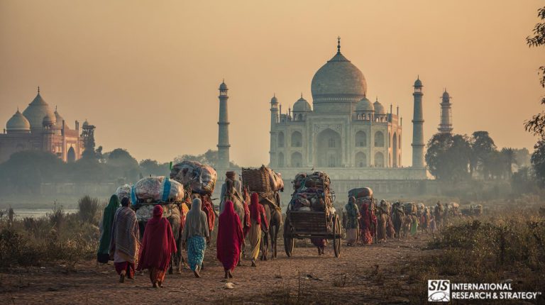 Pesquisa de mercado na Índia