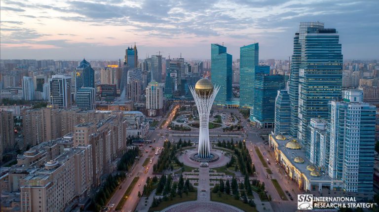 Pesquisa de mercado no Cazaquistão