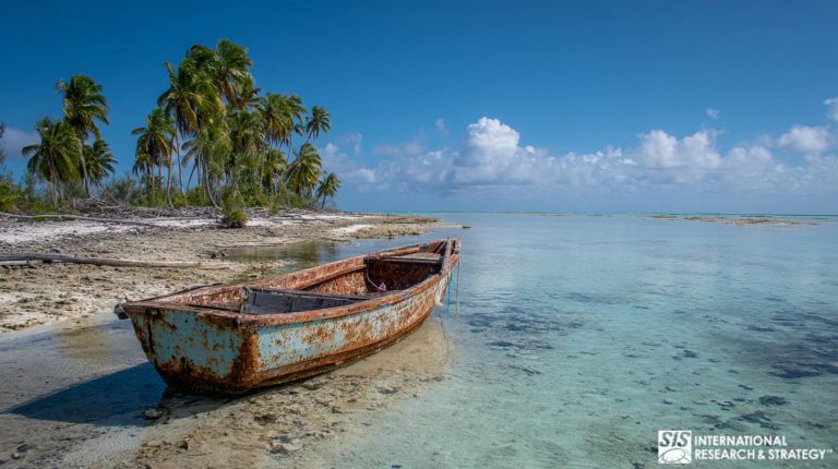 Pesquisa de Mercado na República de Kiribati