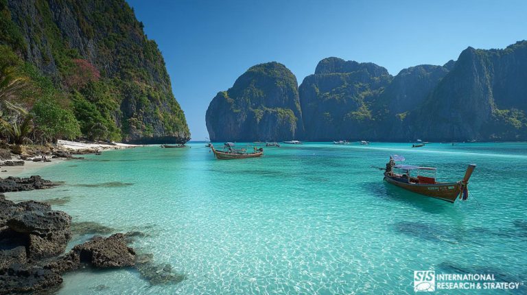 Pesquisa de mercado em Ko Phi Phi (Tailândia)