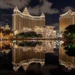Market Research in Macao