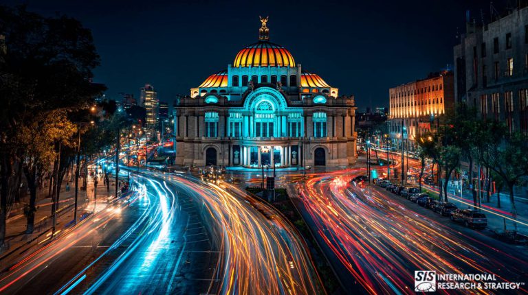 Investigación de Mercado en México