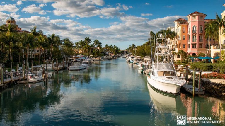 Investigación de mercado de Cayo Hueso, Florida