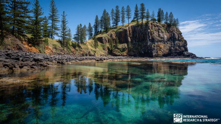 Pesquisa de mercado na Ilha Norfolk