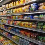 SIS International Market Research & Strategy Consumer Packaged Goods Research Firm