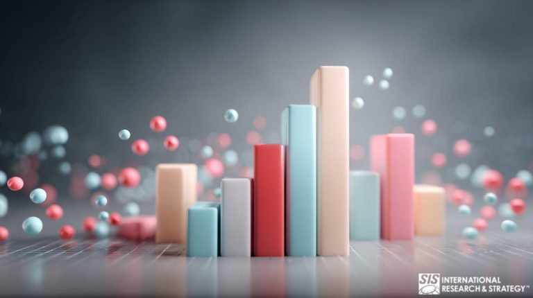 Quantitative Research in London