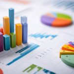 أبحاث السوق لمؤشرات الأداء الرئيسية