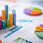 KPI Market Research