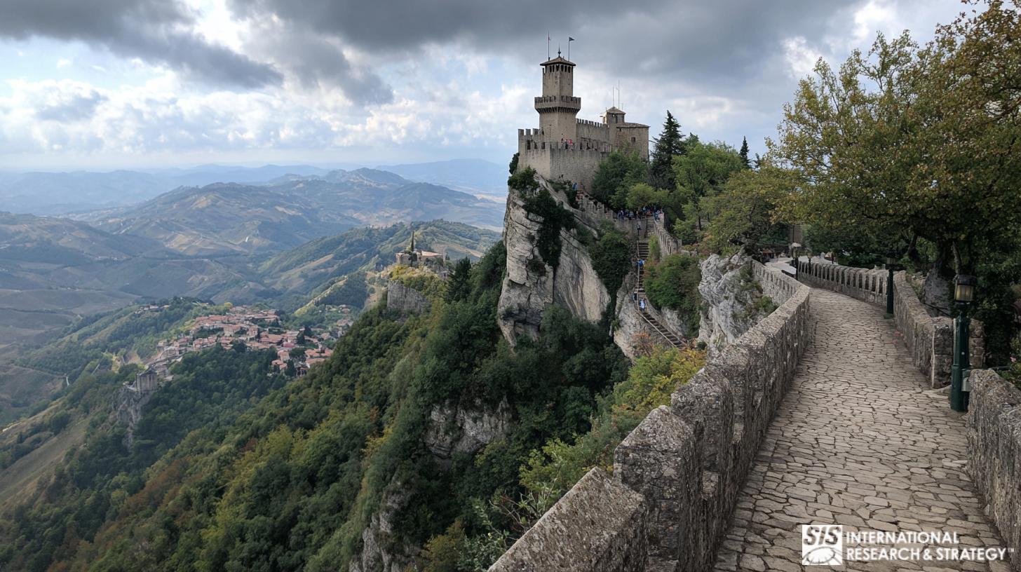 San Marino (1) SIS International Marktforschung & Strategie