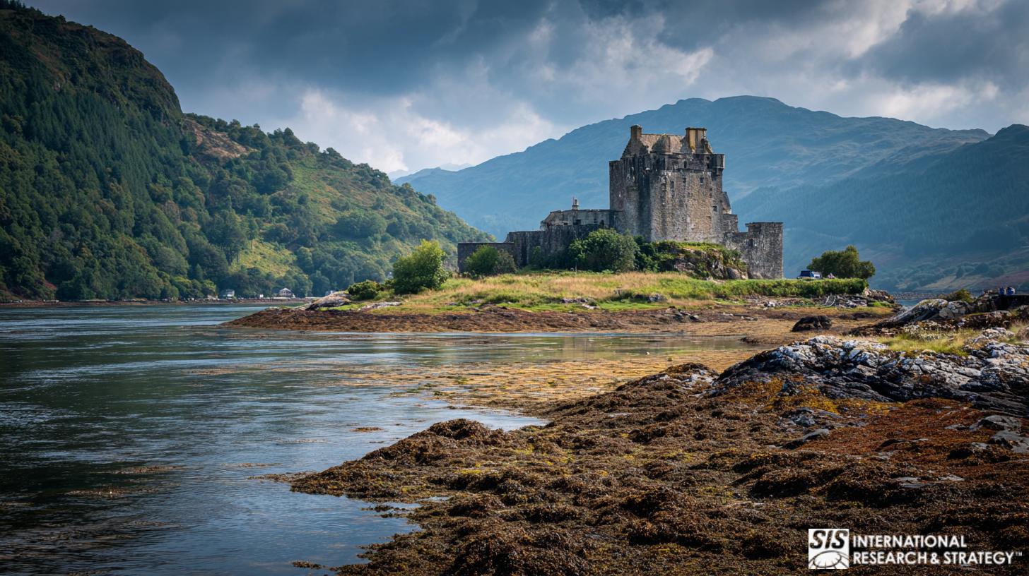 Scotland 3243 (1) SIS أبحاث السوق الدولية والاستراتيجية