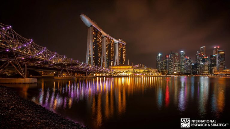 Grupos focais em Singapura