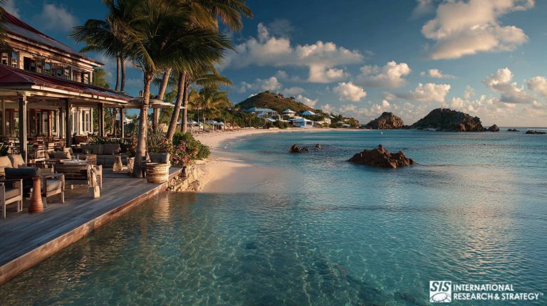 Market Research in St. Barthelemy