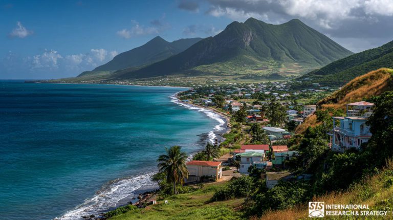 Market Research in St. Kitts & Nevis