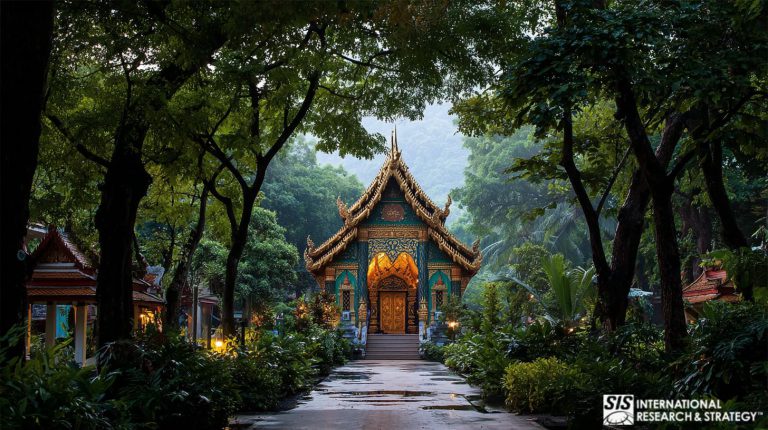Pesquisa de mercado na Tailândia