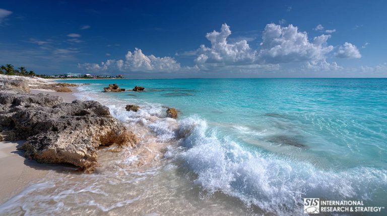 Market Research in the Turks and Caicos Islands