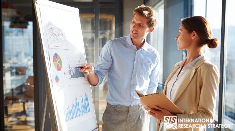 Co-Brand Market Consulting