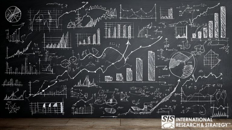 市場和產品機會映射諮詢