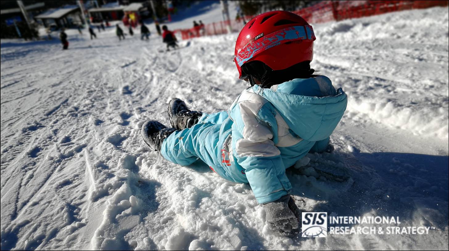 Ski (2) Études de marché et stratégie internationales SIS