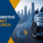 Pesquisa e Estratégia de Mercado Internacional da SIS Pesquisa de mercado automotivo e clínicas de automóveis