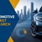 Automotive Market Research and Car Clinics
