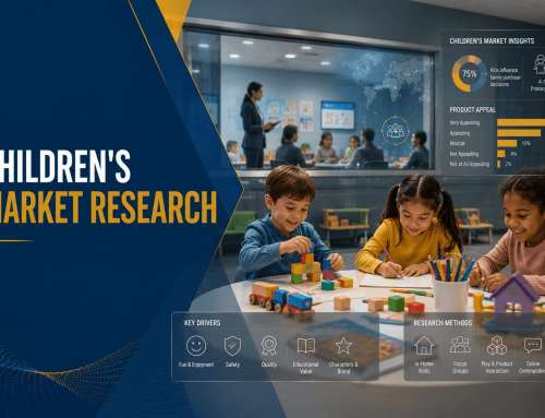 Children and Youth Market Research: Discover the Opportunities