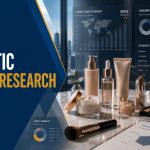 Pesquisa e Estratégia de Mercado Internacional da SIS Pesquisa de mercado de cosméticos