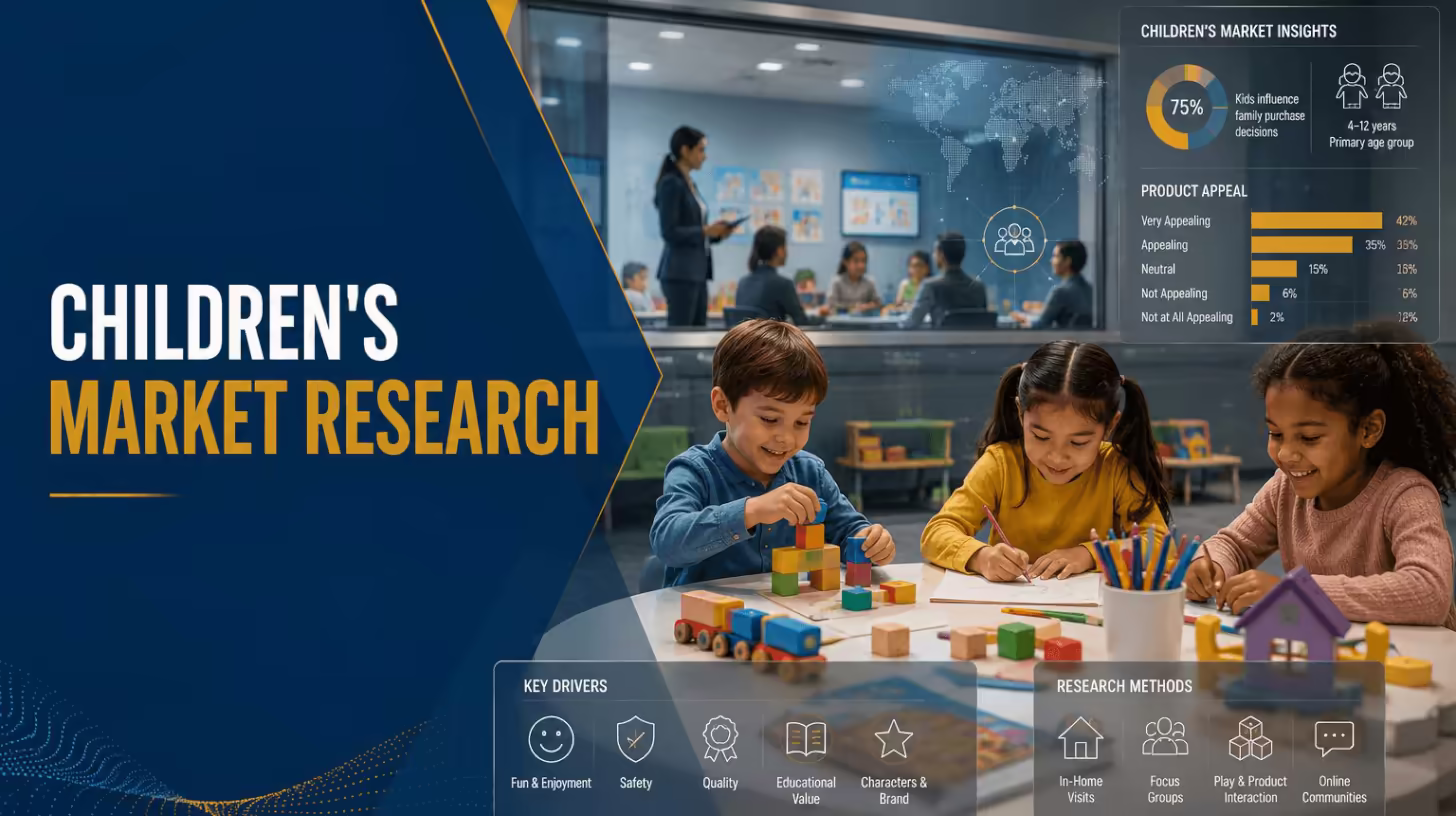 Children and Youth Market Research: Discover the Opportunities